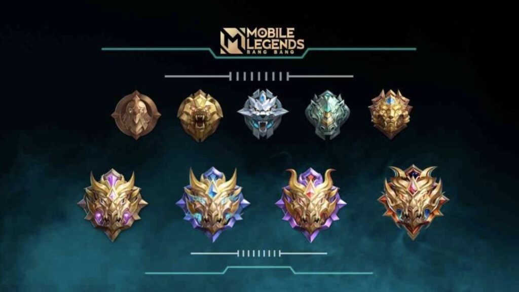 urutan rank mobile legends